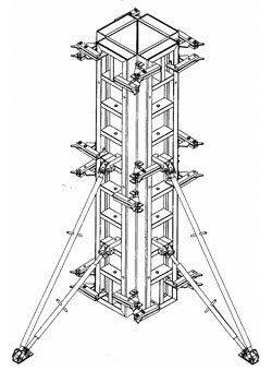 Опалубка колонн на угловых элементах