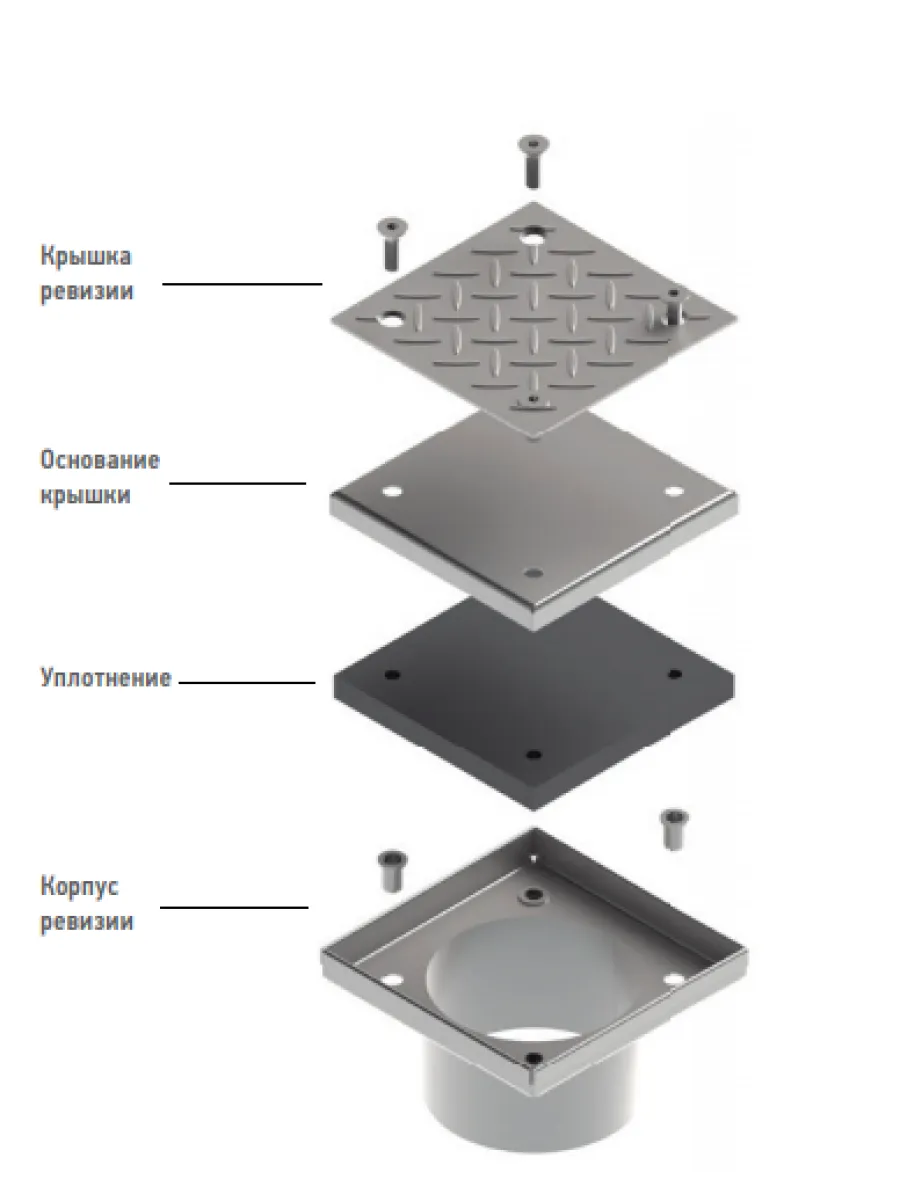 Лючок прочистка/ревизия из нерж. стали Rw150/ 50 AISI 304 в комплекте (нар/внеш канал)