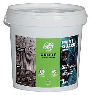 Эмаль акриловая Универсальная глянцевая белая PaintGuard 1л