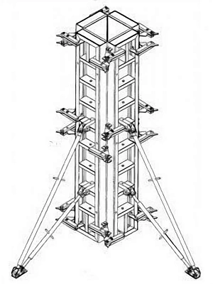 Опалубка колонн на угловых элементах
