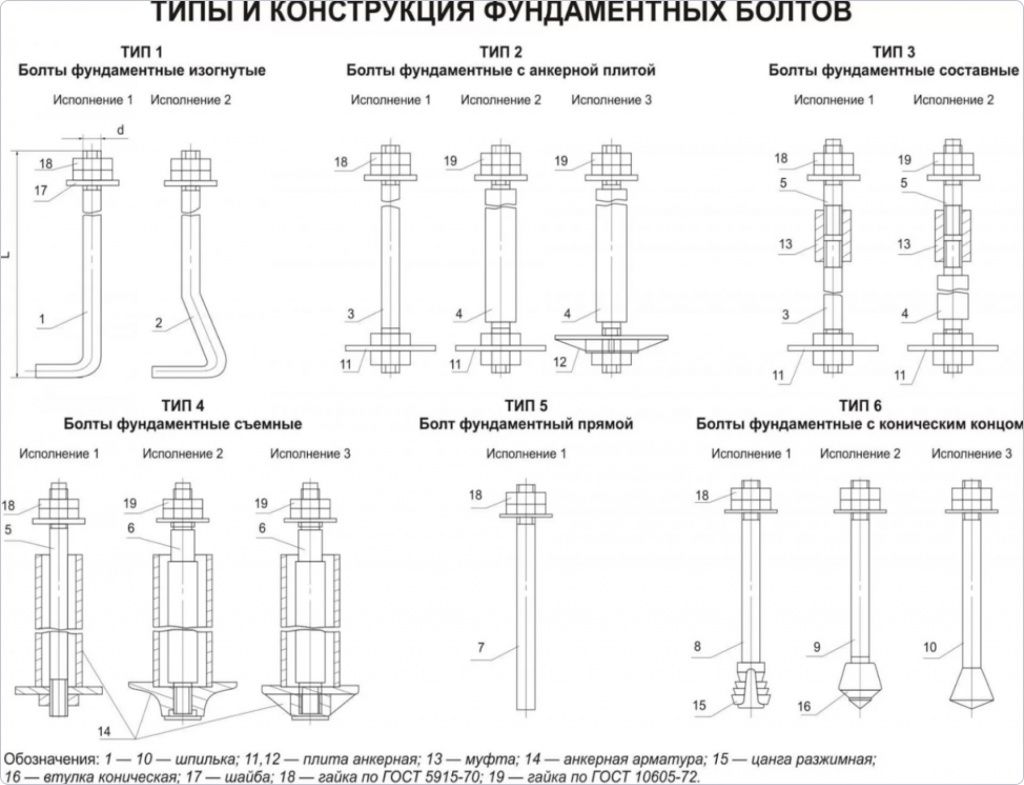 Производственный цех